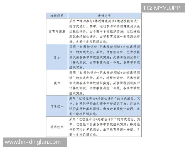 普通高中体育与健康课程标准的实施与发展探讨及其对学生全面素质提升的影响
